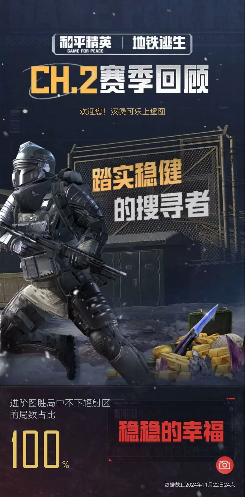 和平精英地铁逃生修改器更新内容