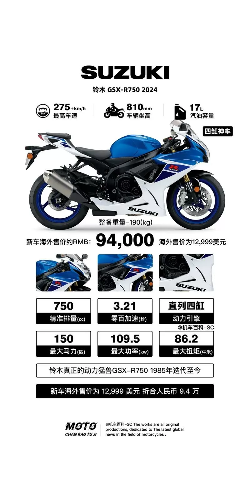 GSX参数