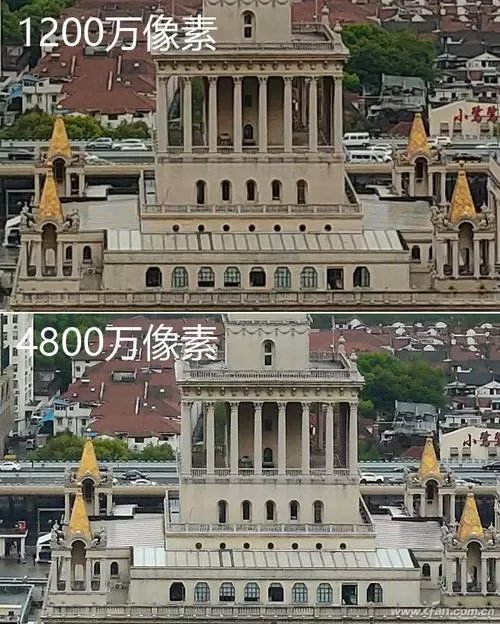 4800和1200像素有啥区别