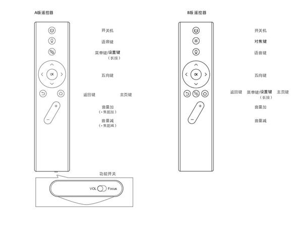 极米play标准版说明书