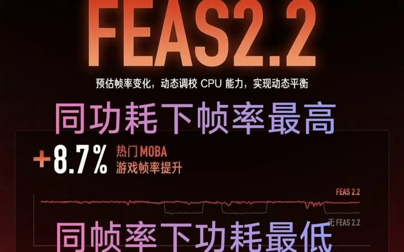 红米狂暴引擎下载安装
