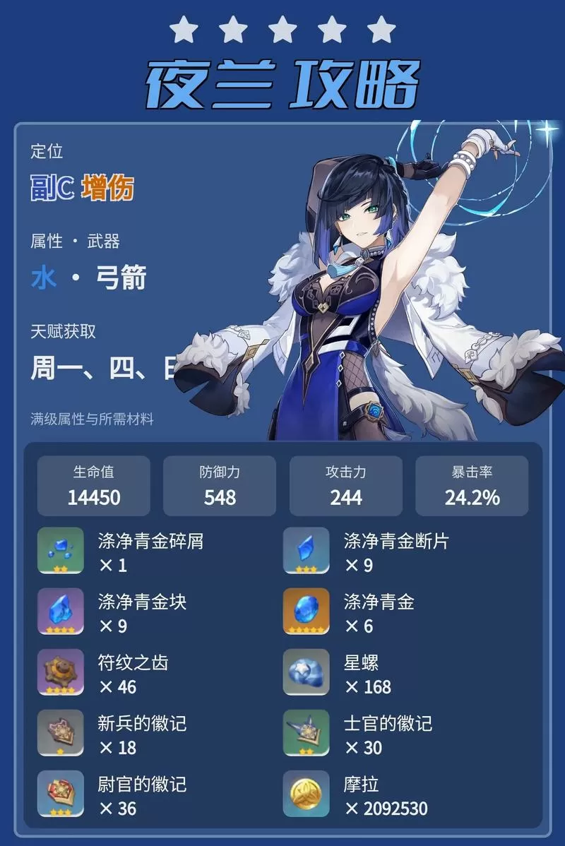 夜兰进化怎么打