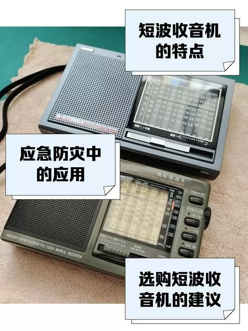 全球最好的短波收音机