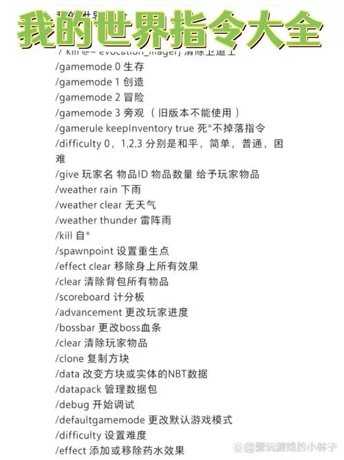give指令代码大全