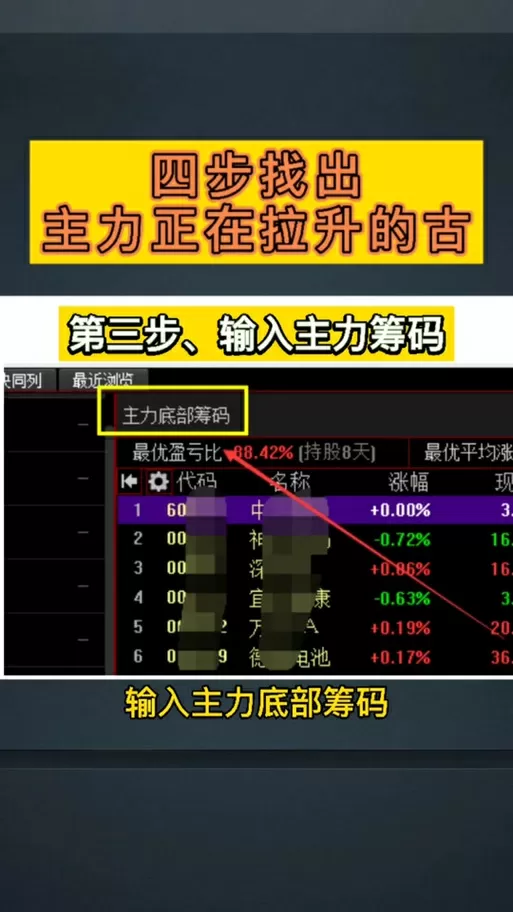 电脑同花顺筹码峰怎么打开