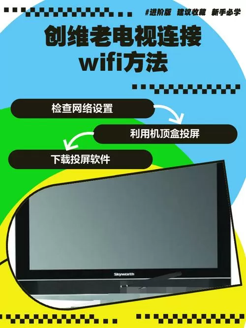 老式电视怎么连接变成网络电视