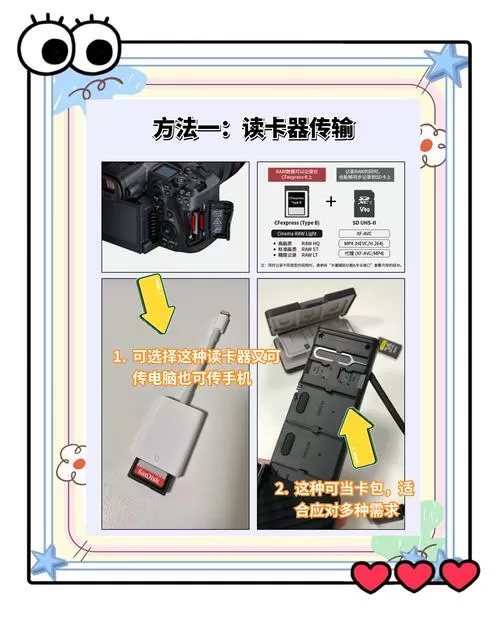 佳能相机照片怎么导入电脑
