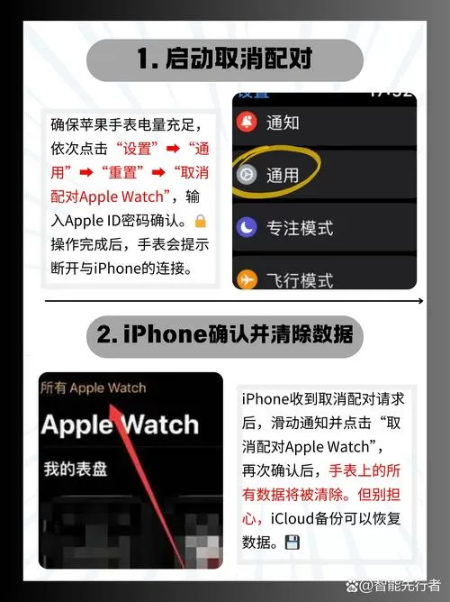 苹果手表远程解除配对图标