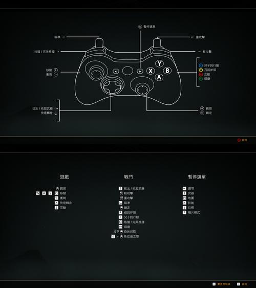 战神4手柄变更控制项灰色怎么办