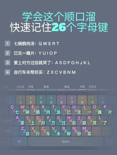 26键快速打字的技巧
