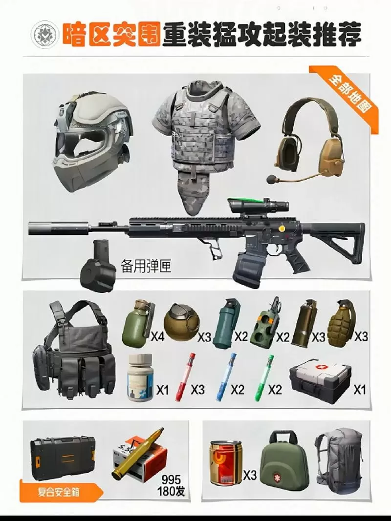 暗区六套全装图片截图