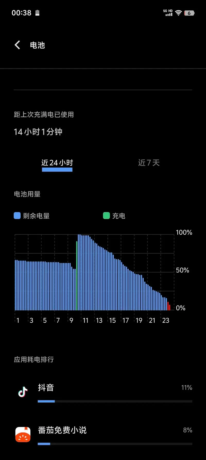 一加手机怎么看电池循环次数