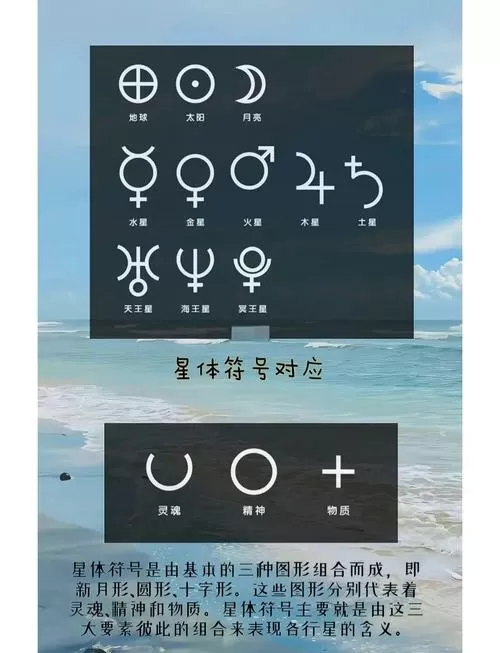 塔罗牌占卜步骤