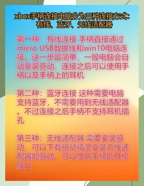 xbox360手柄怎么连接电脑