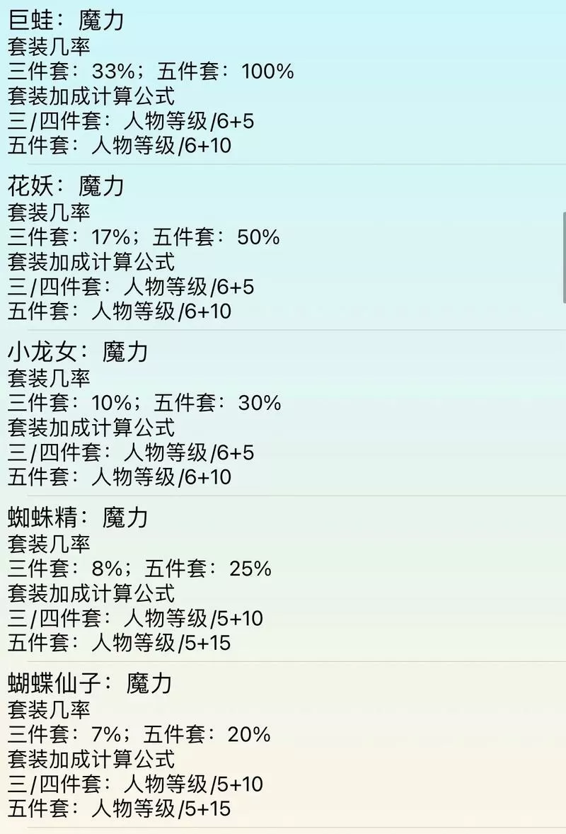 梦幻西游魔力套装加成表