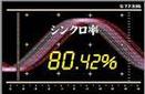 同步率100%