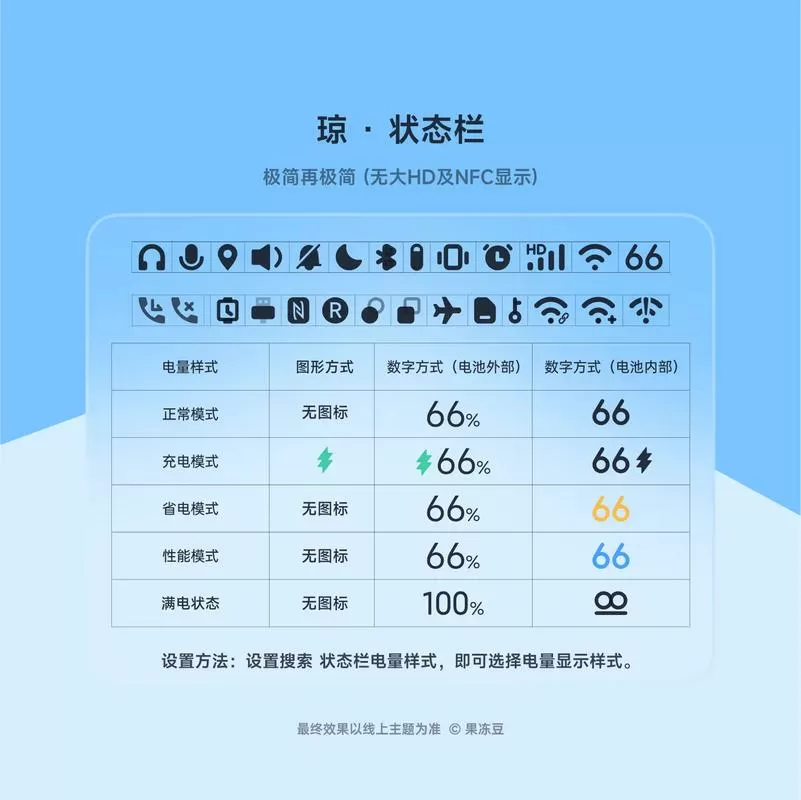 小米顶部特殊图标详解截图