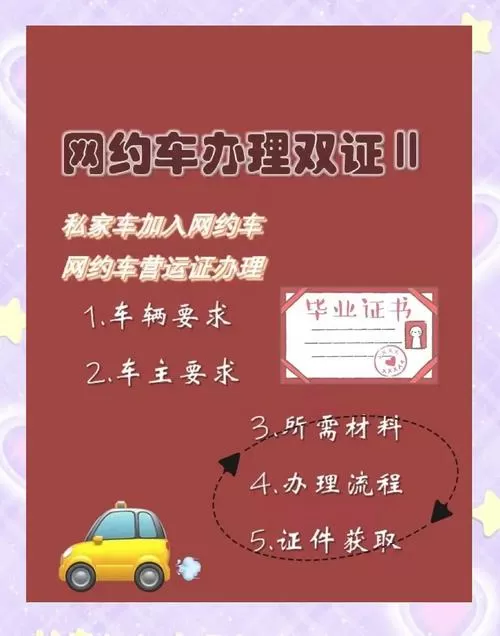 滴滴网约证怎么办理多少钱