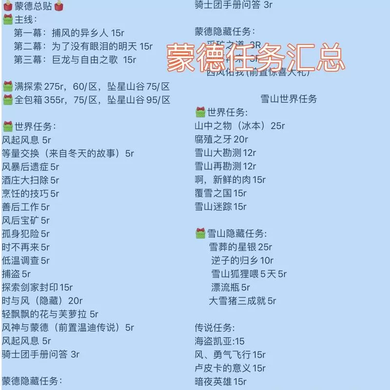 原神主线任务一览表最新