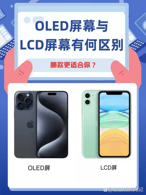 手机oled和lcd屏幕哪个好