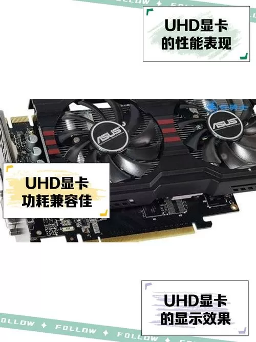 uhd显卡是独显吗