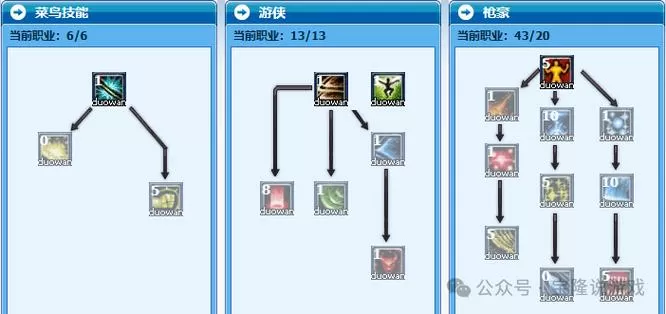 武林外传手游枪豪加点图