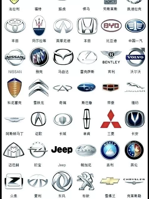 汽车标志大全图片大全