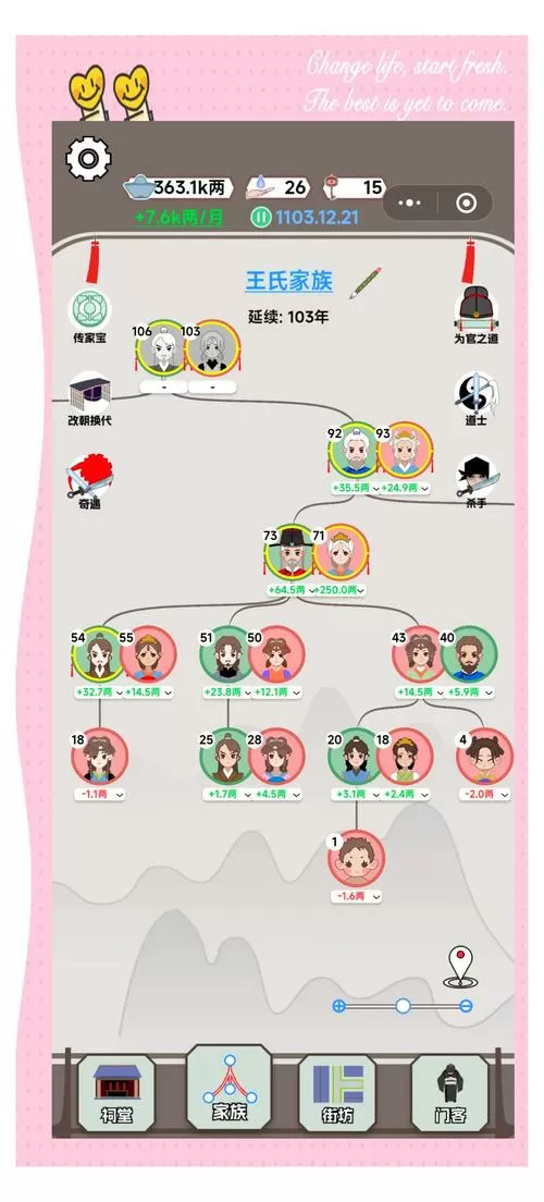 改朝换代家族模拟器破解版截图