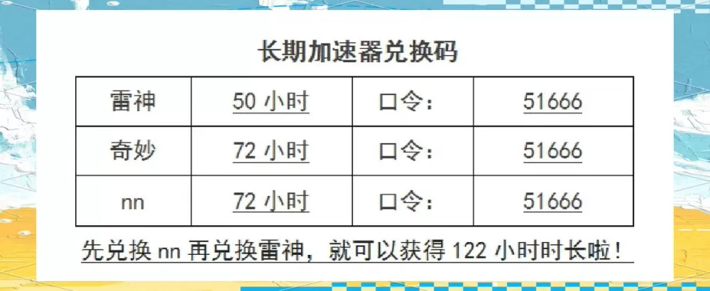 游戏兑换码生成器免费