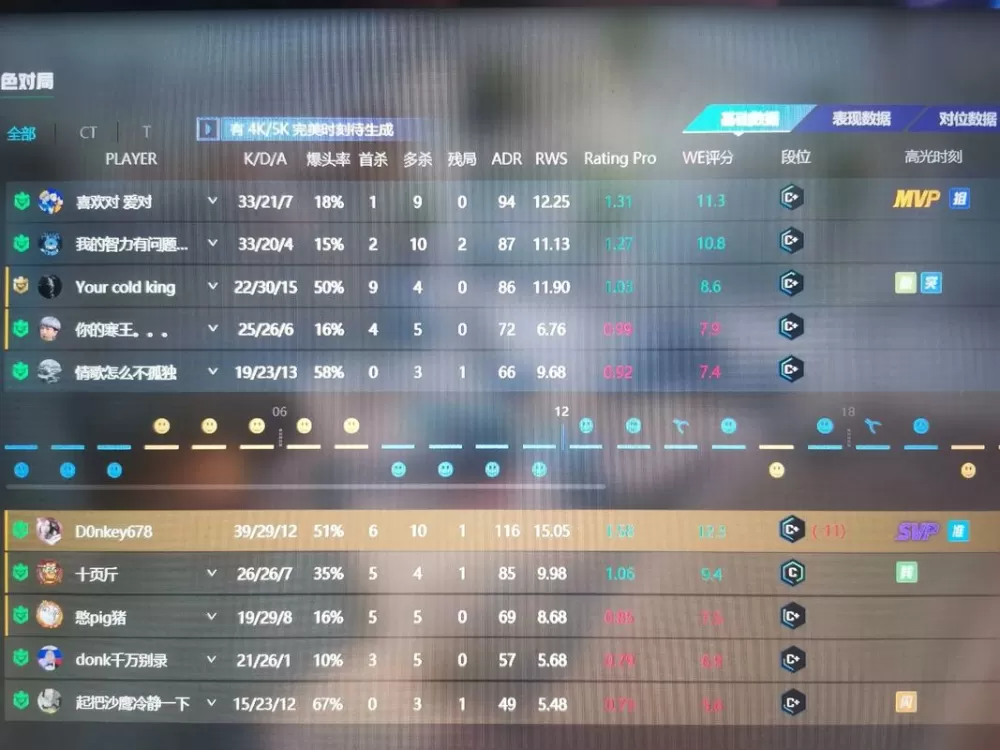 csgo官匹怎么查别人战绩