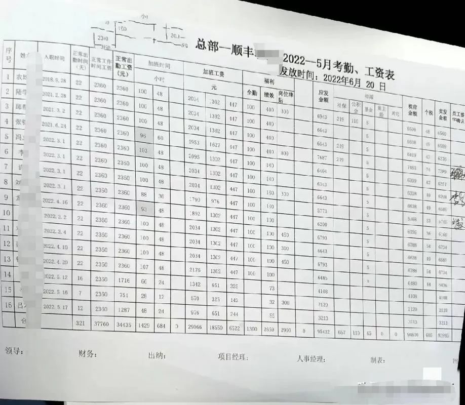 顺丰快递员的工资明细