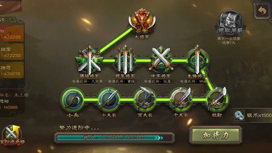 手机三国杀官阶等级表