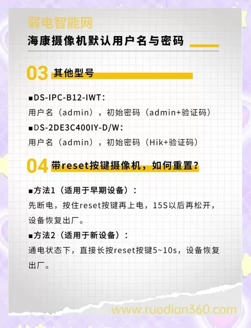 摄像头账号密码大全
