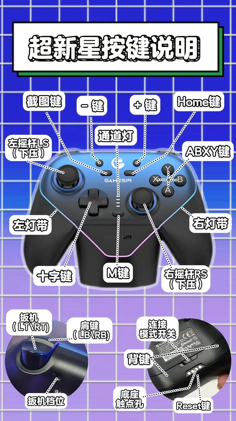 盖世小鸡怎么连接手机