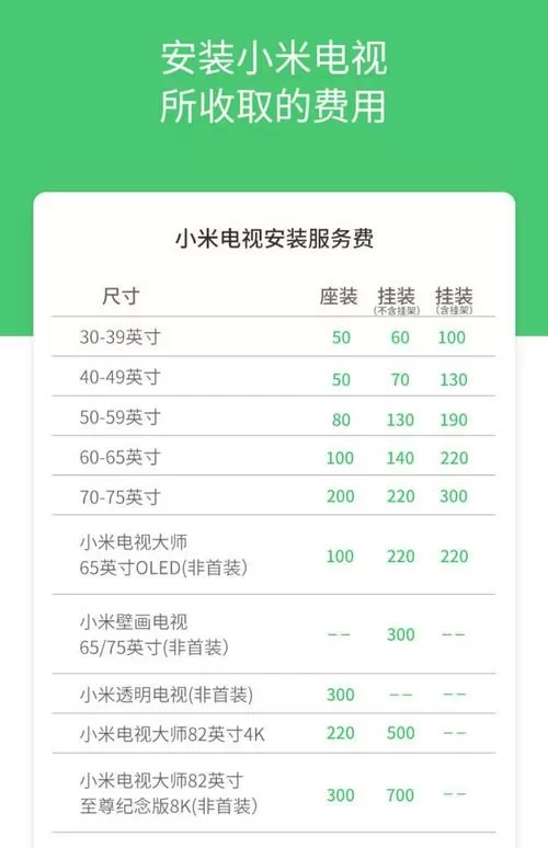 小米电视修屏幕价格表