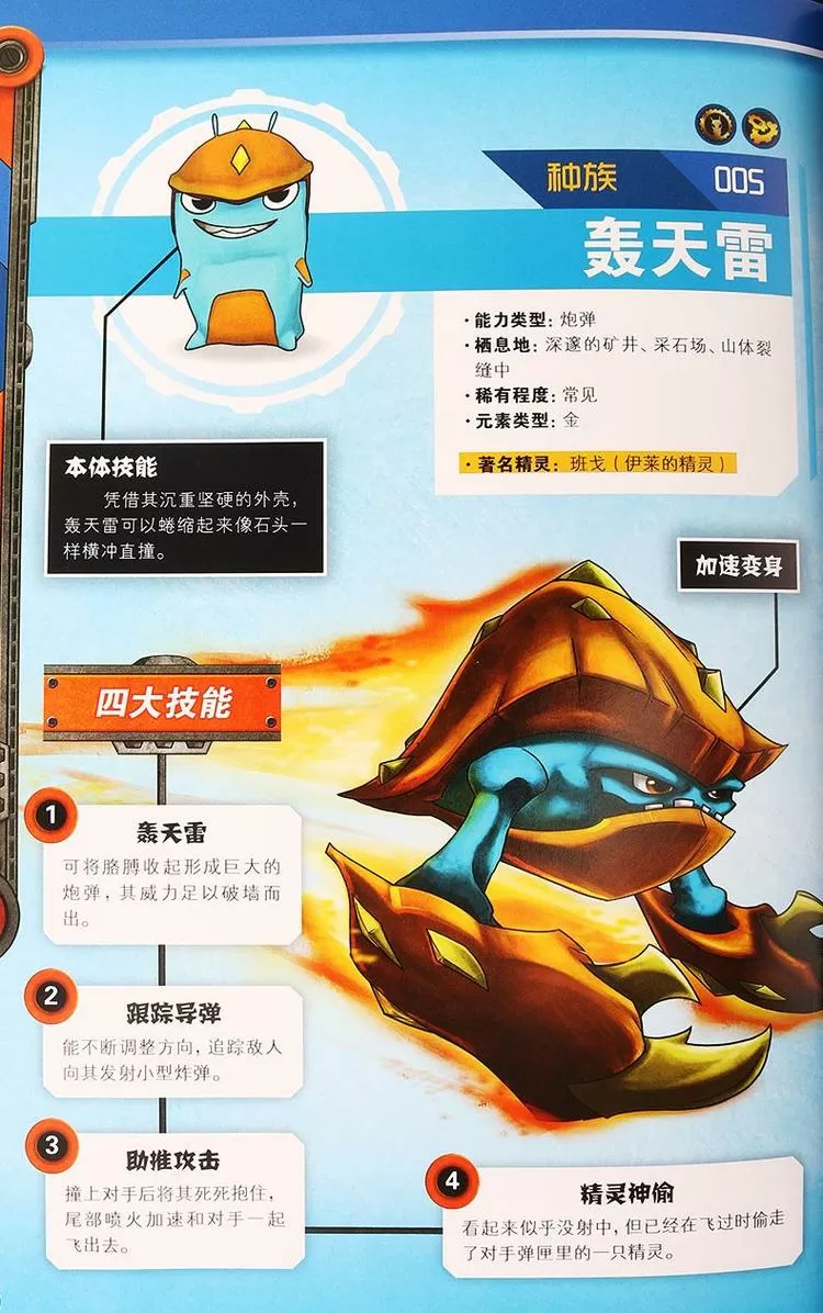 斯拉格精灵皮幻兽进化
