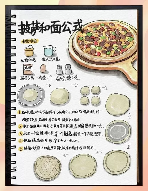 披萨的制作方法及过程