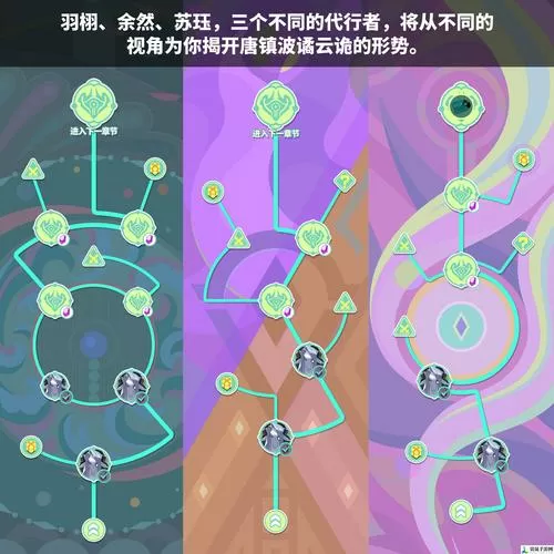 魔域源神怎么连接