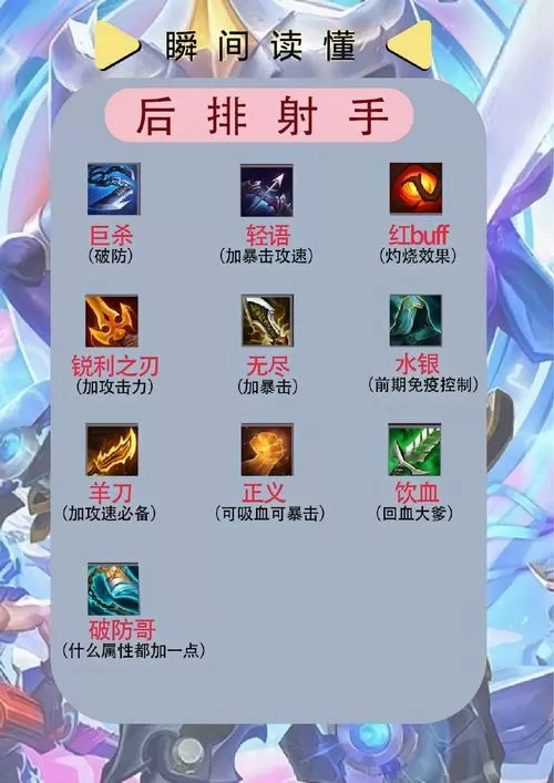 技能大师兑换码
