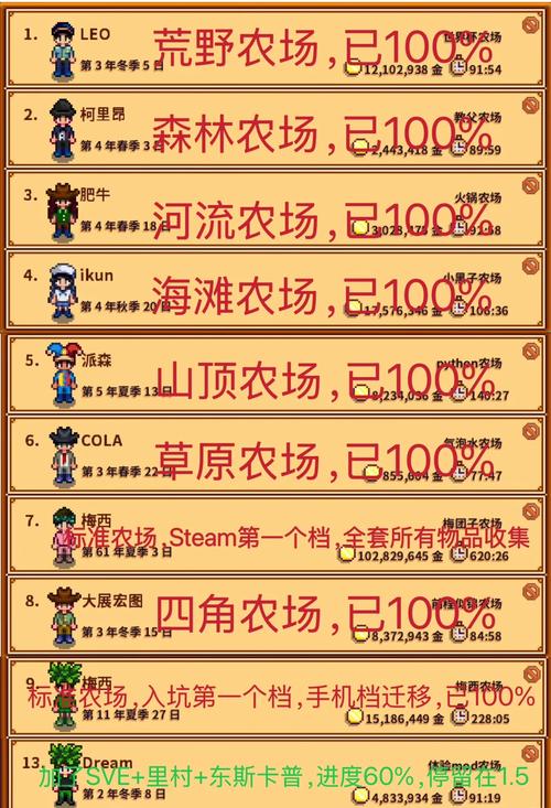 地铁跑酷梅西内置菜单MOD功能
