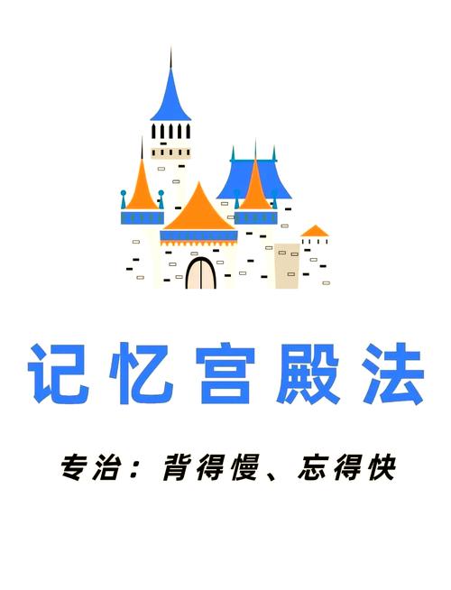记忆宫殿官方锁头