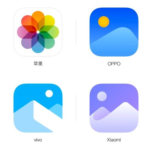 手机相册免费版