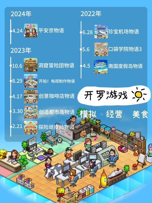 开罗游戏蛋糕店物语破解版