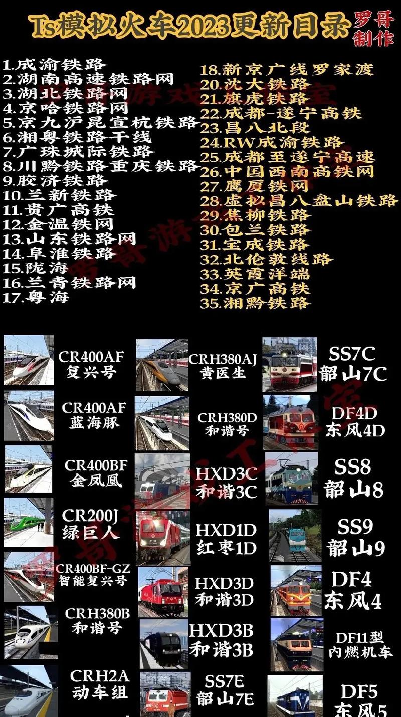 中国高铁模拟器2023