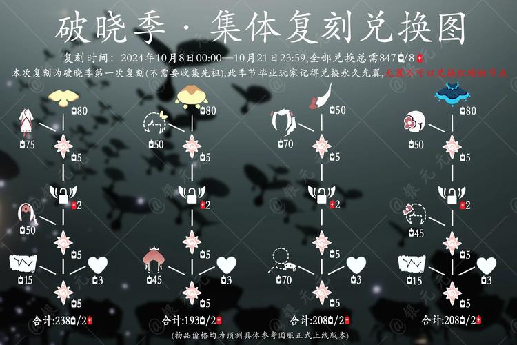 光遇作弊菜单悬浮球2025