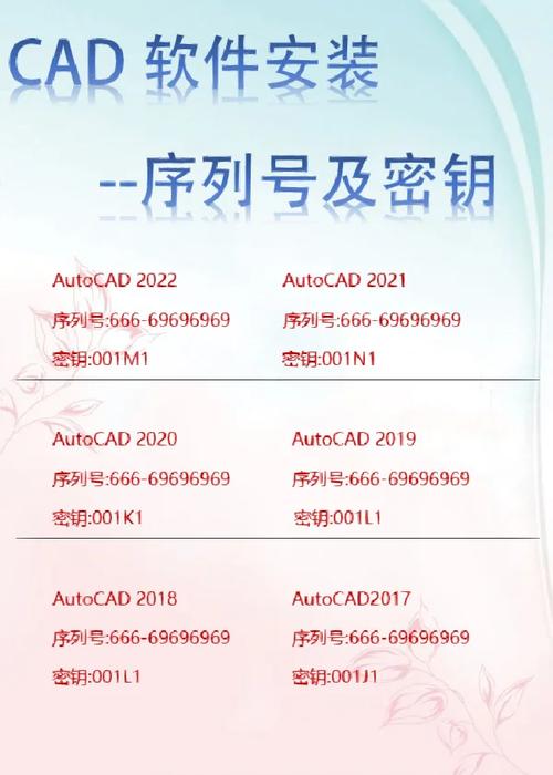 autocad序列号和密钥