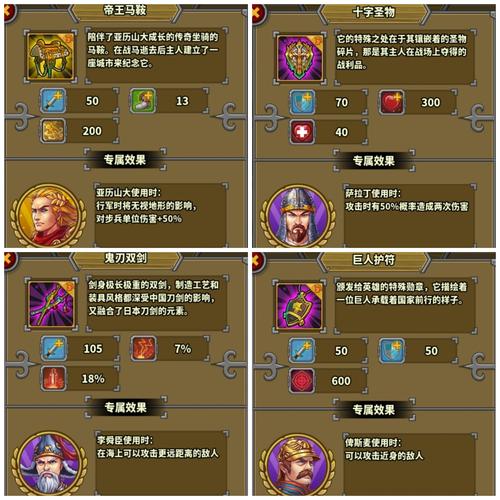 欧陆战争5帝国内购破解版最新版功能介绍