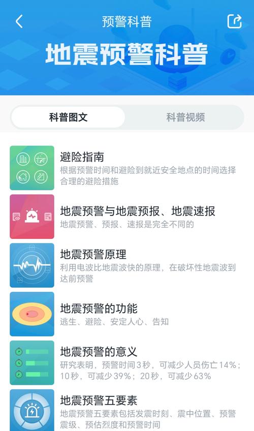 中国地震台网地震预警APP