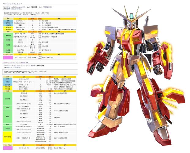 高达vs极限进化手机版