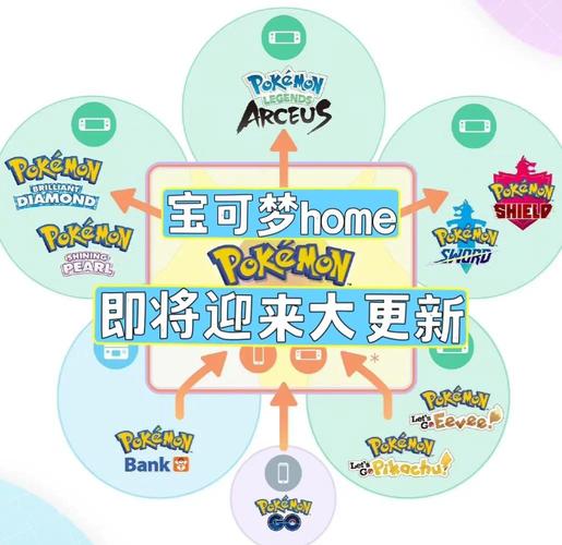宝可梦伴侣小屋全解锁